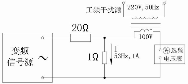 DF7000特高压输电线路工频参数变频测量系统